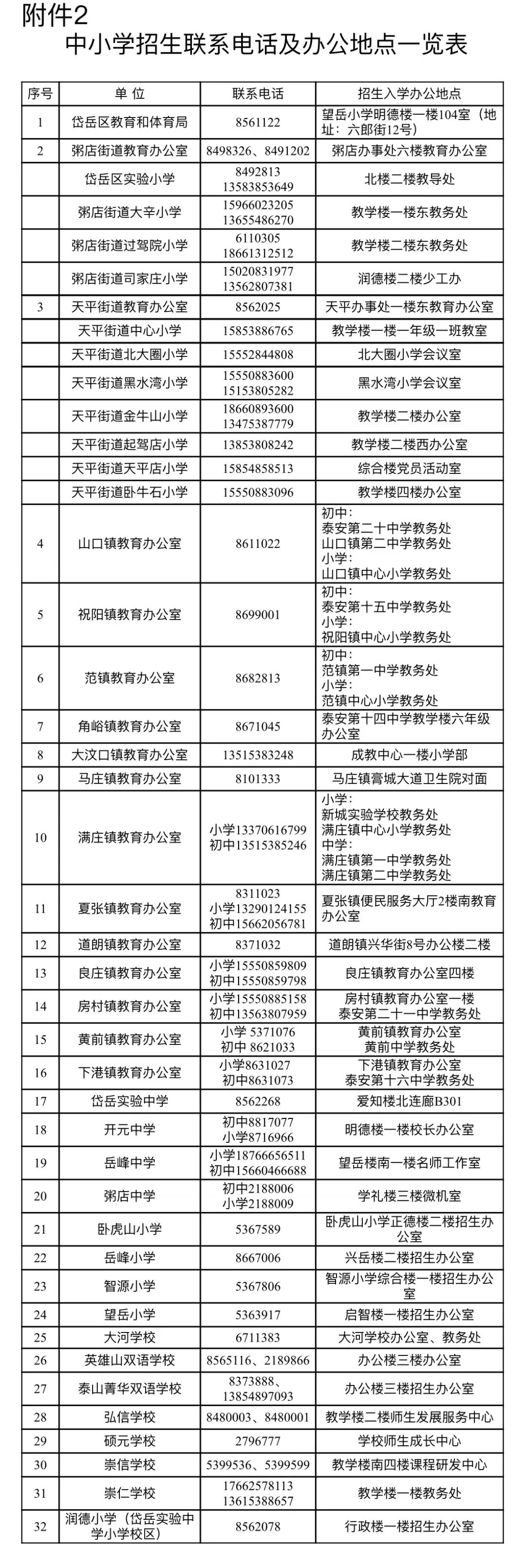 泰安市学区划分图片