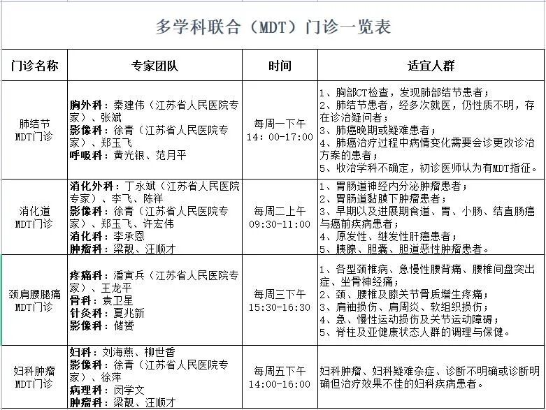 数字钼靶是什么你问我答 ｜ 揭秘早期乳腺癌“照妖镜”——数字化乳腺钼靶_https://www.jmylbn.com_新闻资讯_第16张