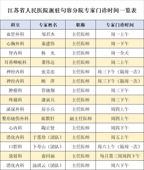 数字钼靶是什么你问我答 ｜ 揭秘早期乳腺癌“照妖镜”——数字化乳腺钼靶_https://www.jmylbn.com_新闻资讯_第15张