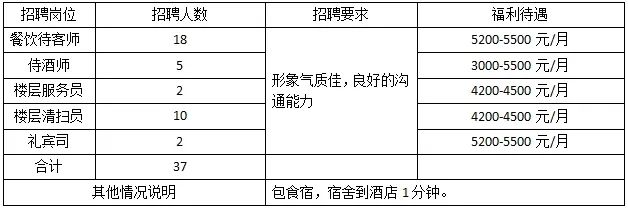 令人心动的offer|2024届毕业生求职指南（第八期）