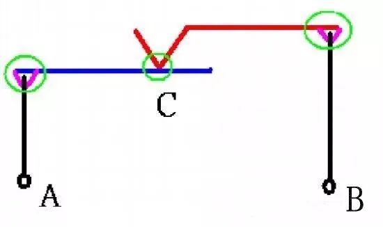 【技术】连接器规范和测试要求的图1