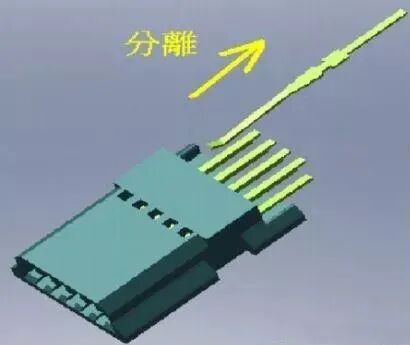 【技术】连接器规范和测试要求的图3