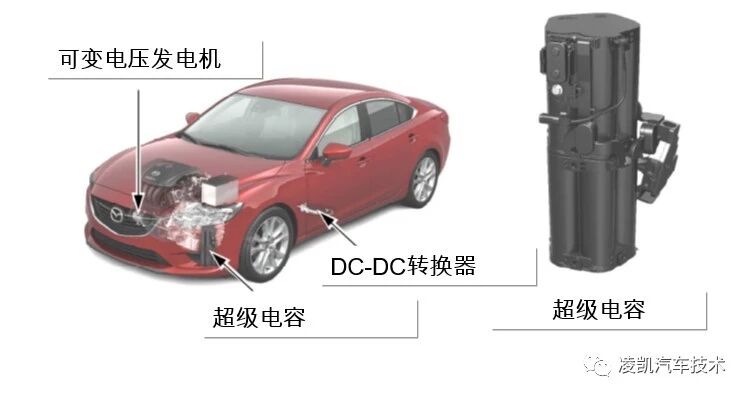 【马自达I-ELOOP能量回收系统】图1