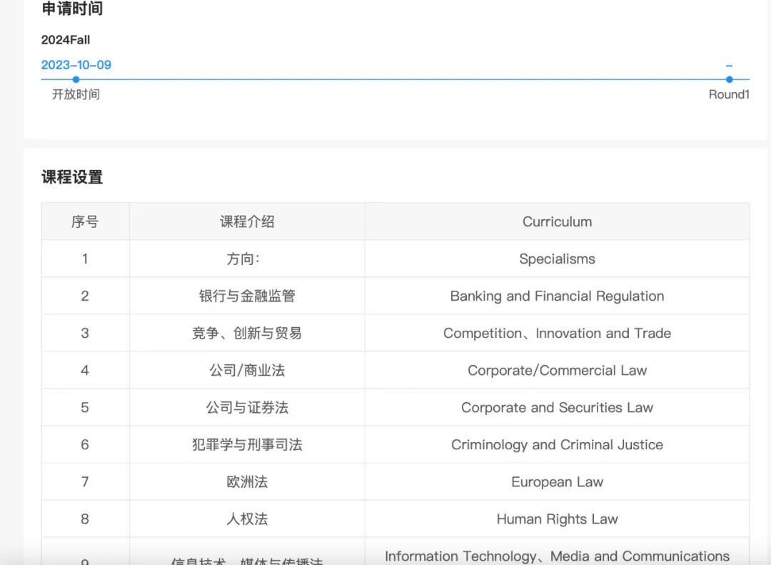 雅思首考80我成功收到lse倫敦政治經濟學院的offer