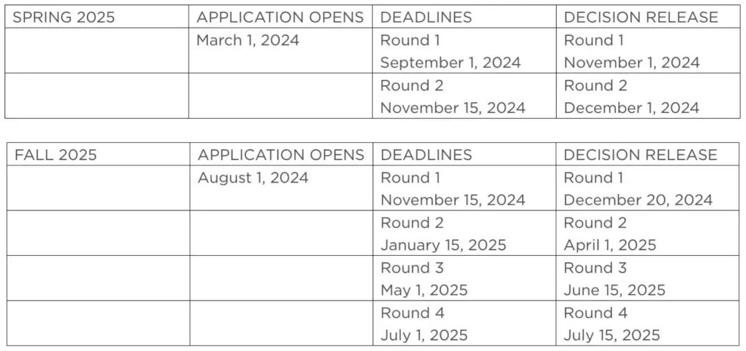 紐約大學美國排名多少名_紐約大學美國排名_美國紐約大學
