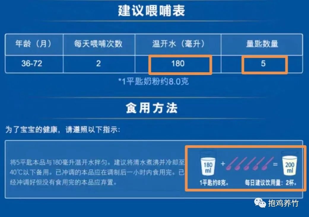 飞鹤茁然为什么不建议多喝_飞鹤茁然上火吗_飞鹤奶粉茁护怎么样