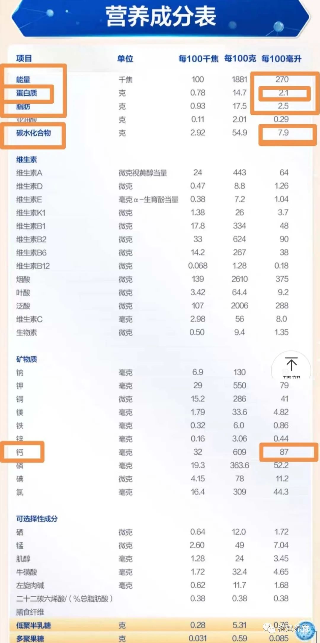 飞鹤奶粉茁护怎么样_飞鹤茁然为什么不建议多喝_飞鹤茁然上火吗