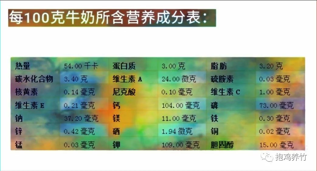 飞鹤茁然上火吗_飞鹤奶粉茁护怎么样_飞鹤茁然为什么不建议多喝