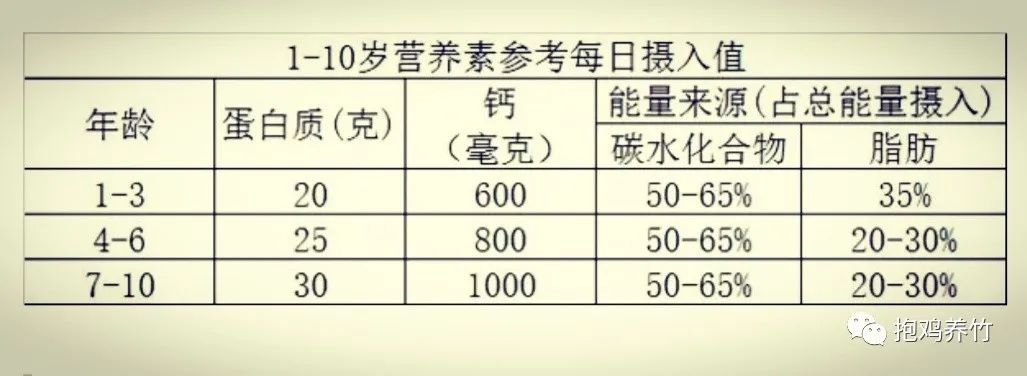 飞鹤奶粉茁护怎么样_飞鹤茁然为什么不建议多喝_飞鹤茁然上火吗