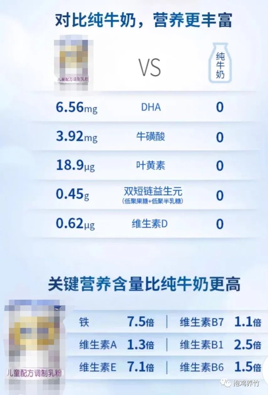 飞鹤茁然为什么不建议多喝_飞鹤茁然上火吗_飞鹤奶粉茁护怎么样