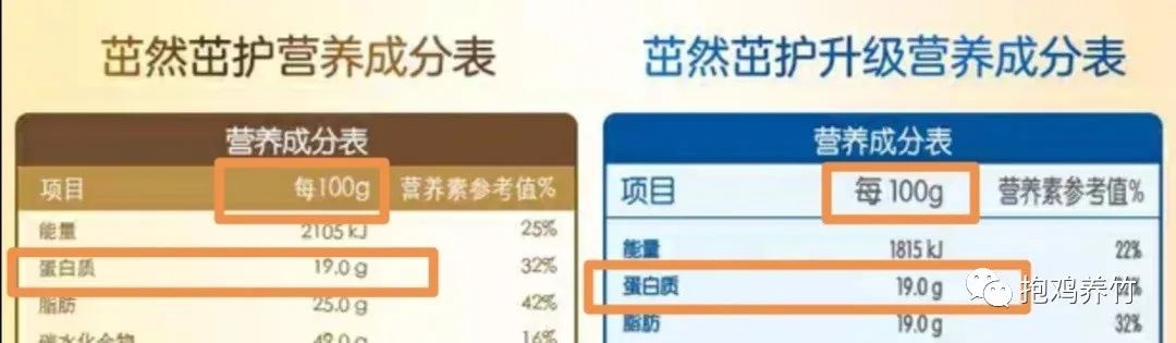 飞鹤茁然上火吗_飞鹤茁然为什么不建议多喝_飞鹤奶粉茁护怎么样