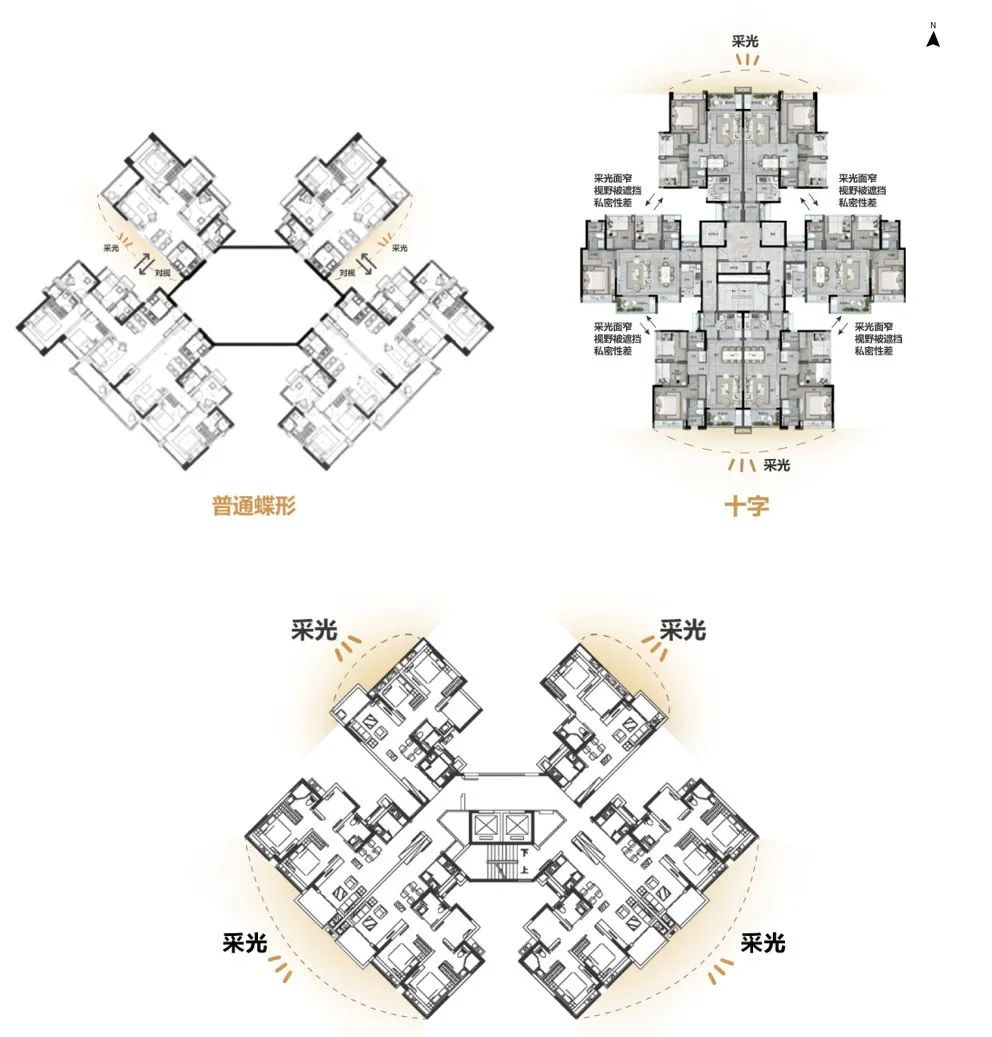 增城御溪世家11月底将交付17#、18#共213套房源