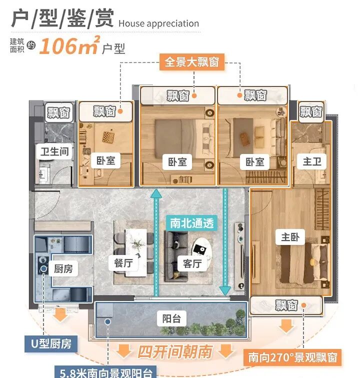 南沙时代天逸楼盘测评，项目*分析！