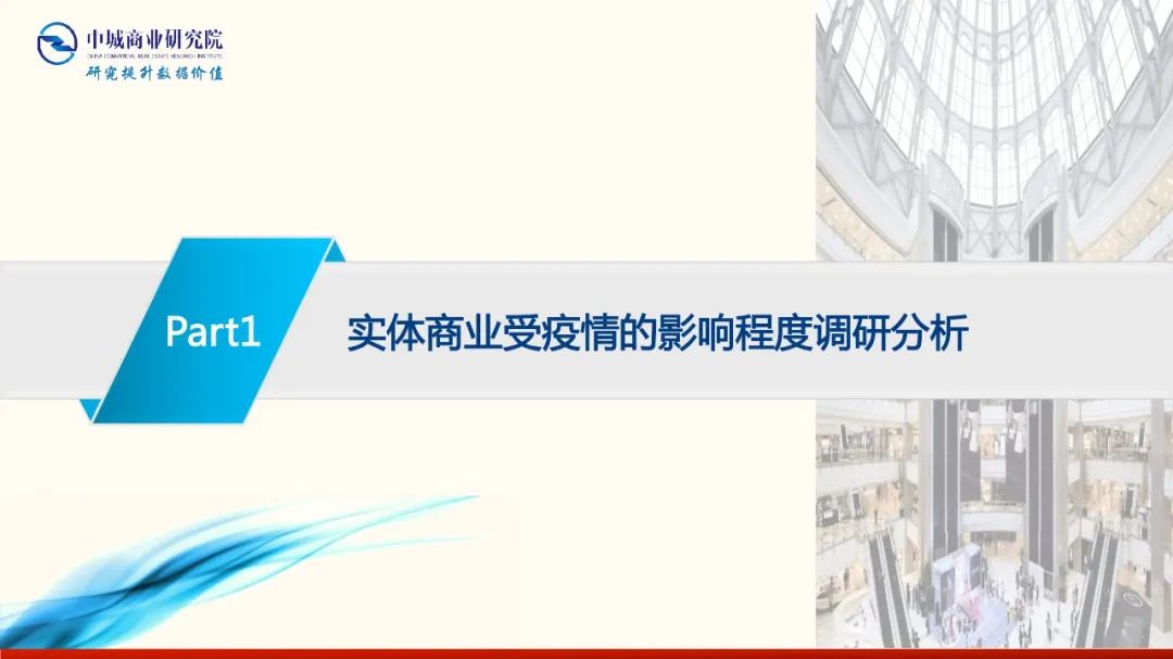 2020年中國實體商業受新型冠狀肺炎疫情的影響 市調分析報告 家居 第4張