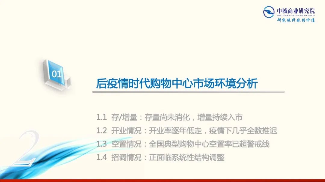 2020年中國實體商業受新型冠狀肺炎疫情的影響 市調分析報告 家居 第42張