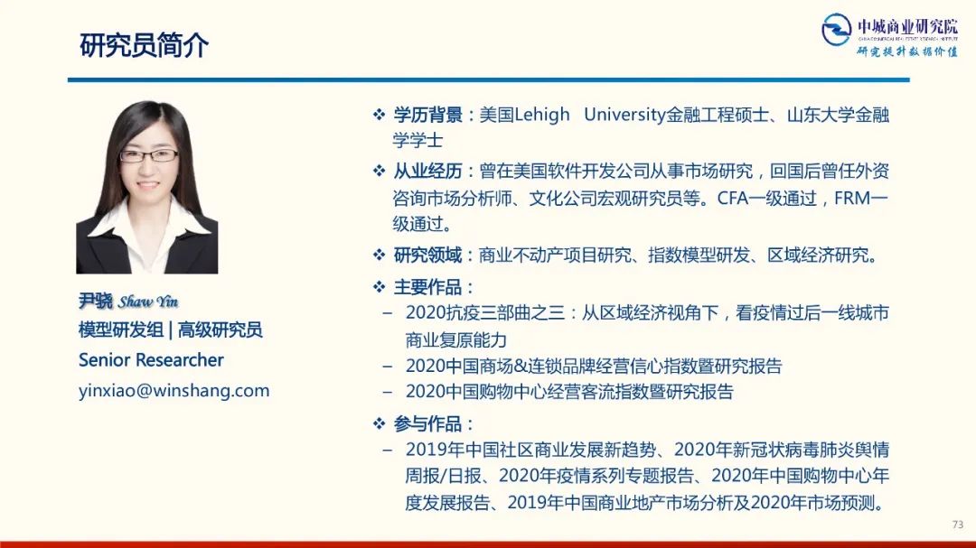 2020年中國實體商業受新型冠狀肺炎疫情的影響 市調分析報告 家居 第73張