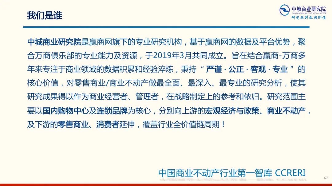 2020年中國實體商業受新型冠狀肺炎疫情的影響 市調分析報告 家居 第67張