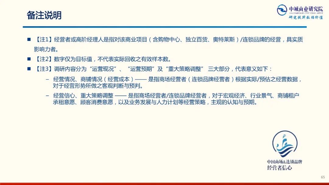 2020年中國實體商業受新型冠狀肺炎疫情的影響 市調分析報告 家居 第65張