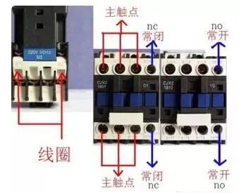交流接觸器接直流電會(huì)怎樣？老電工不一定答上來的問題的圖1
