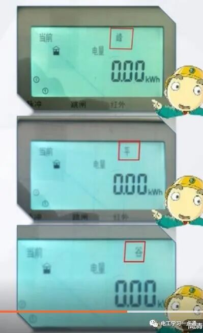 单相智能电表怎么看读数的图6