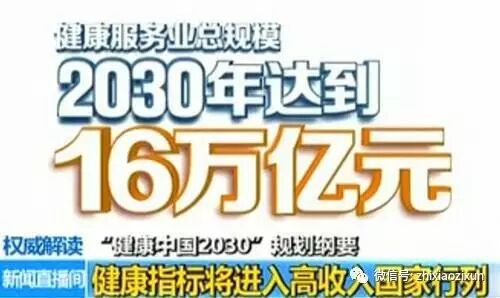 央视新闻：16万亿健康产业，直销是未来最赚钱行业！