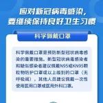 健康科普丨应对新冠病毒，请继续保持良好卫生习惯！
