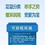 微海报丨关于垃圾分类，这些你要知道~~