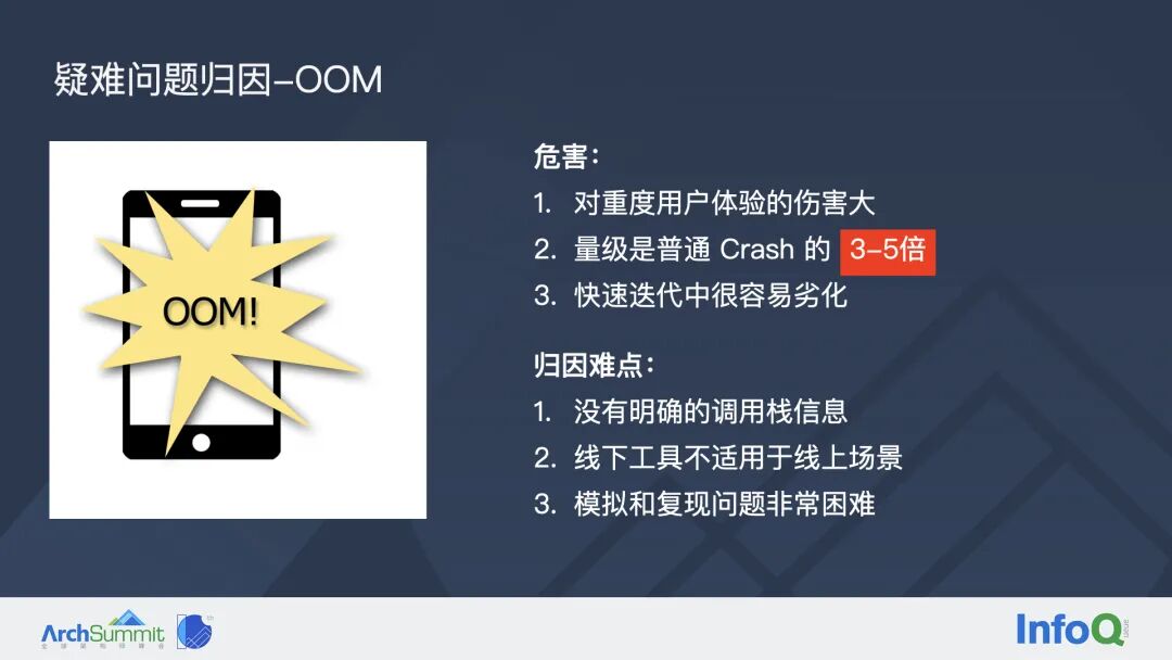字节跳动如何系统性治理 iOS 稳定性问题？(图25)