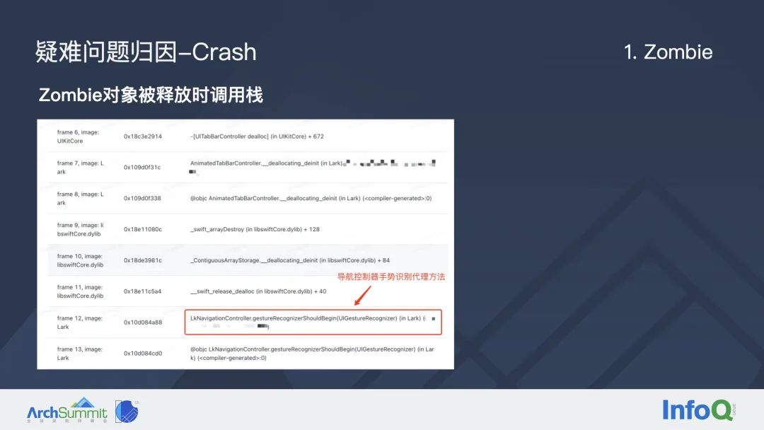 字节跳动如何系统性治理 iOS 稳定性问题?(图10)