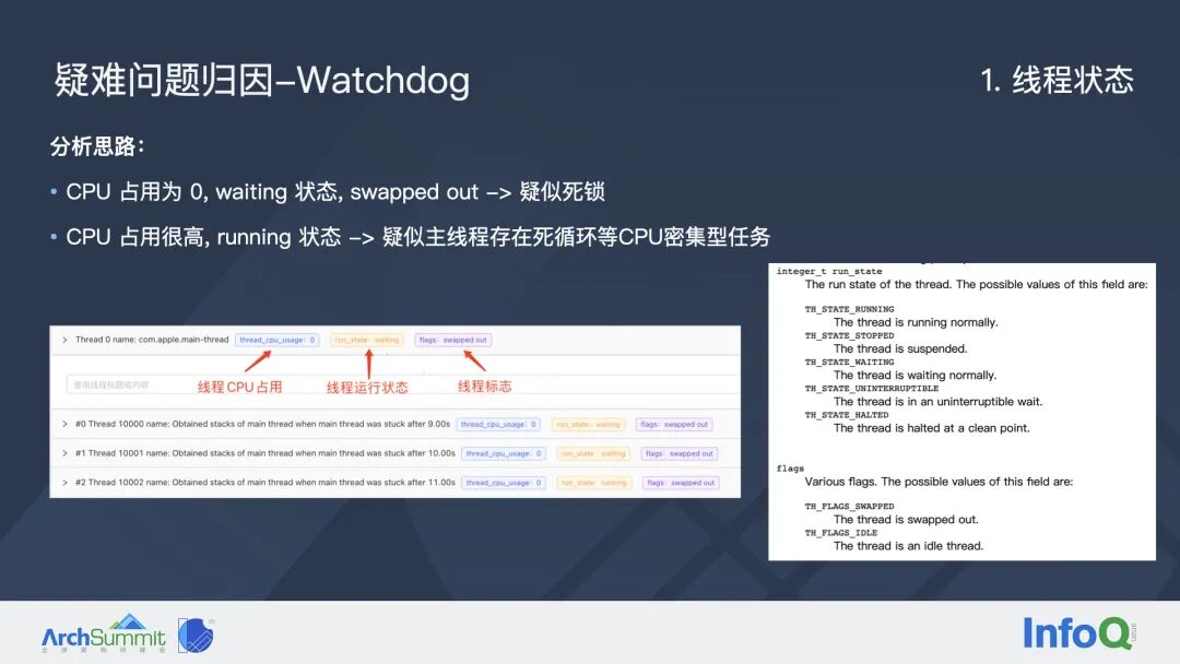 字节跳动如何系统性治理 iOS 稳定性问题？(图19)