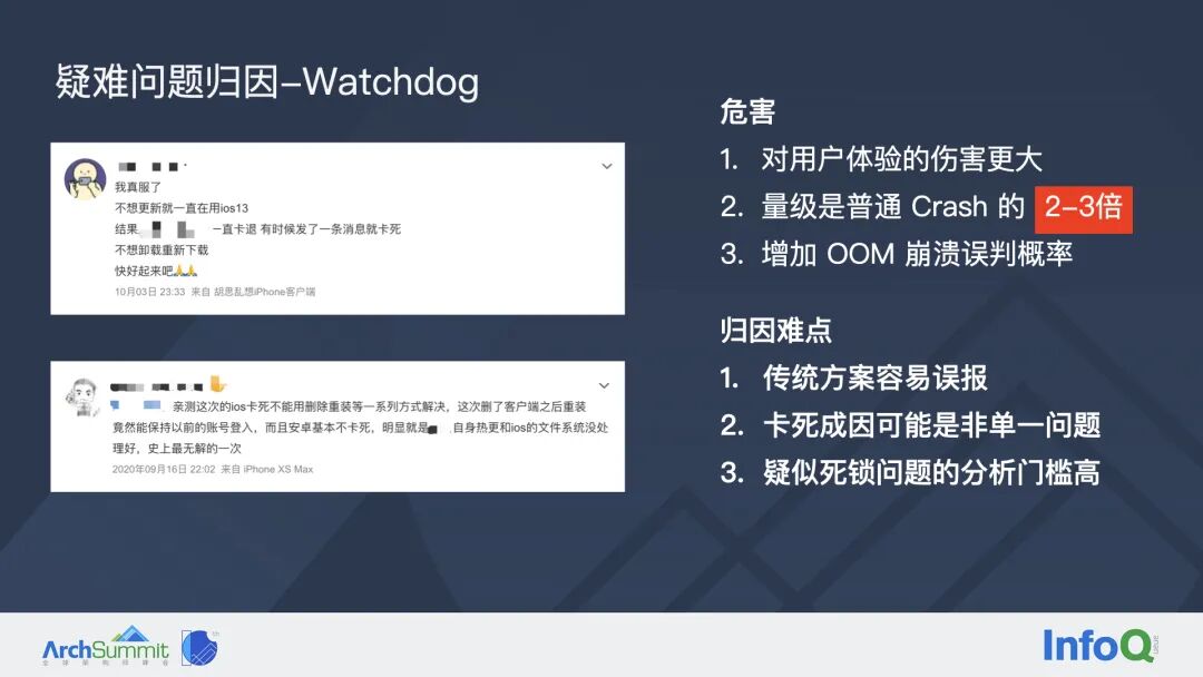 字节跳动如何系统性治理 iOS 稳定性问题？(图17)