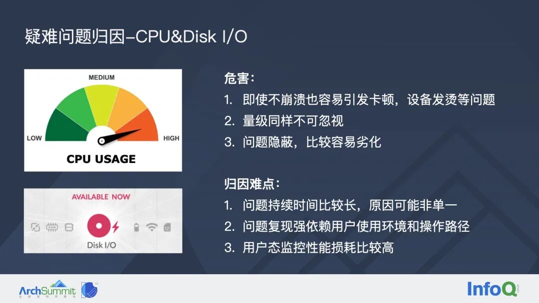 字节跳动如何系统性治理 iOS 稳定性问题？(图30)