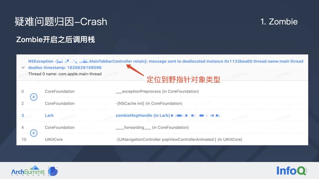 字节跳动如何系统性治理 iOS 稳定性问题？(图9)