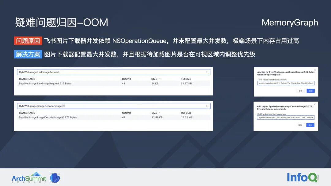 字节跳动如何系统性治理 iOS 稳定性问题？(图28)