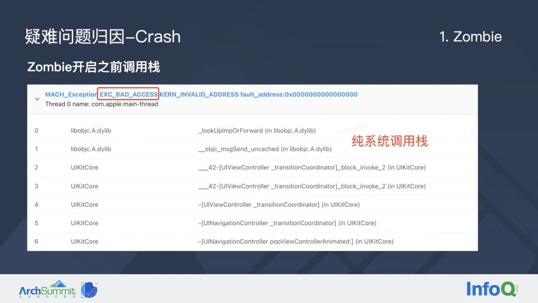字节跳动如何系统性治理 iOS 稳定性问题？(图8)
