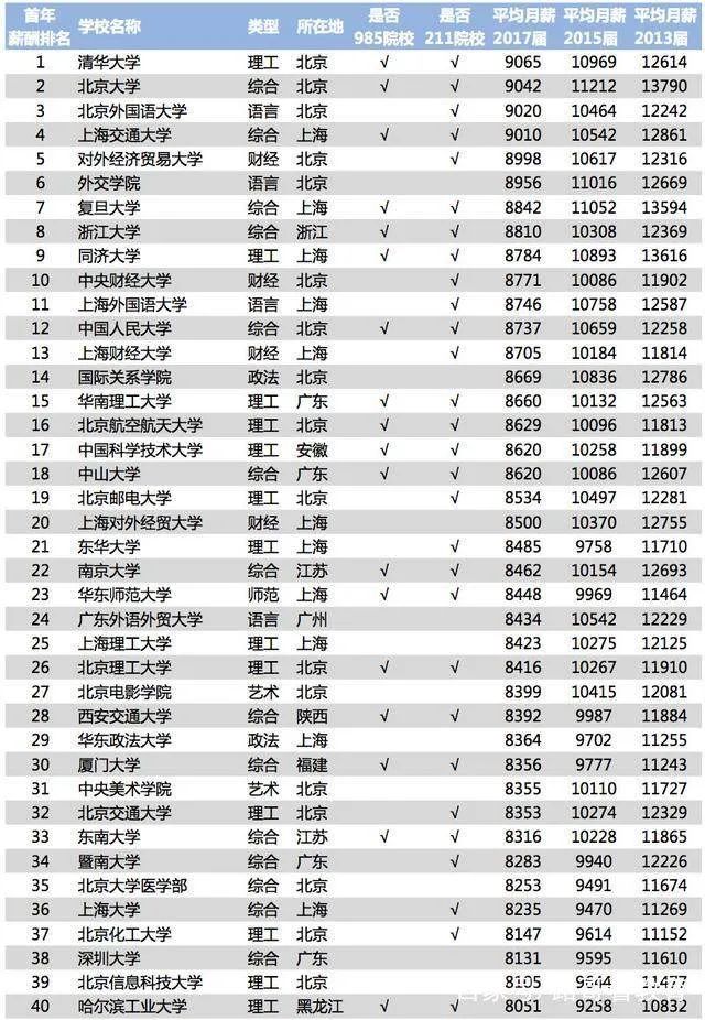 高三复读一年要多少钱_高三可以复读吗_复读高三手续复杂吗