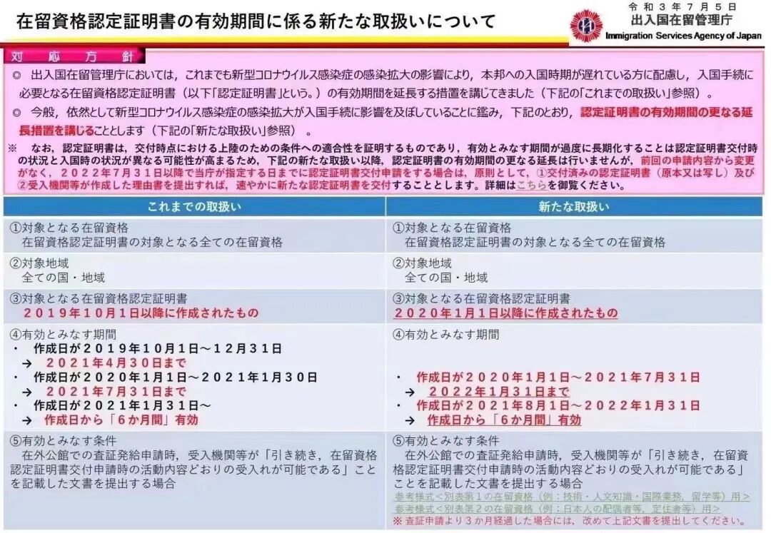东京新青年 自由微信 Freewechat