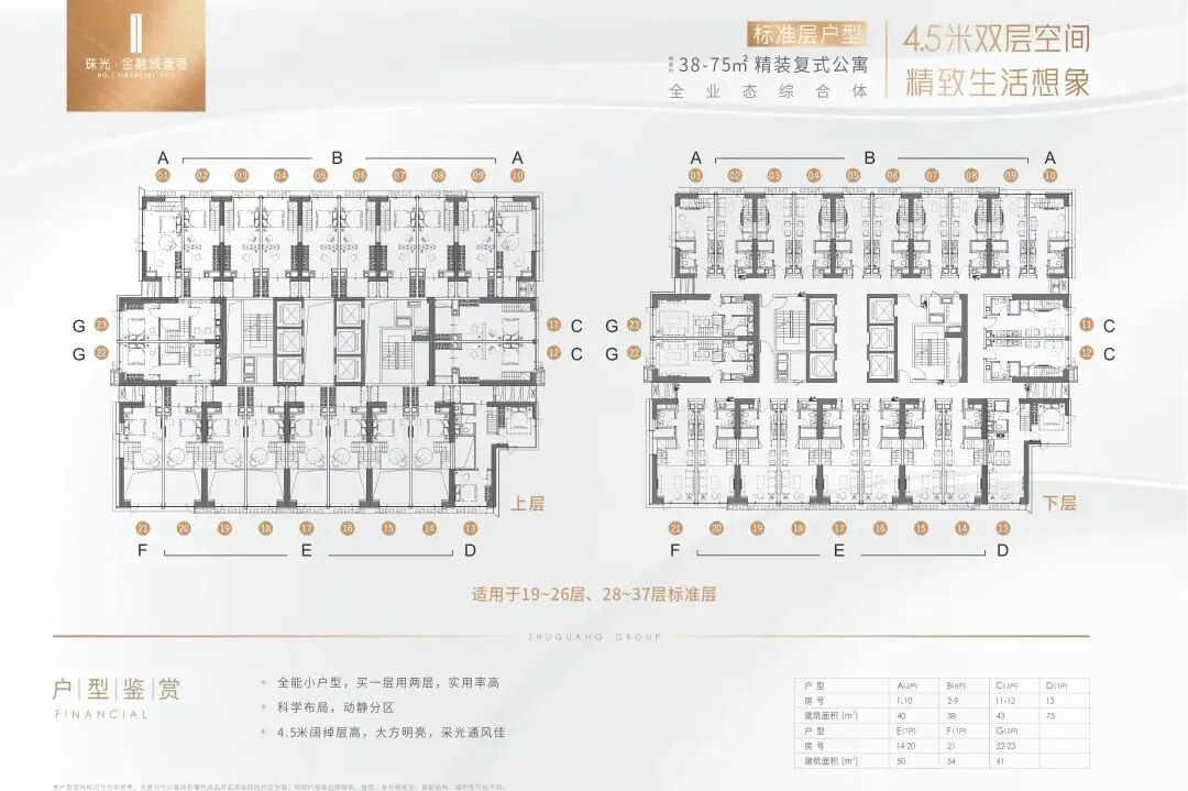 一线江景大平层，广州房价天花板在哪？