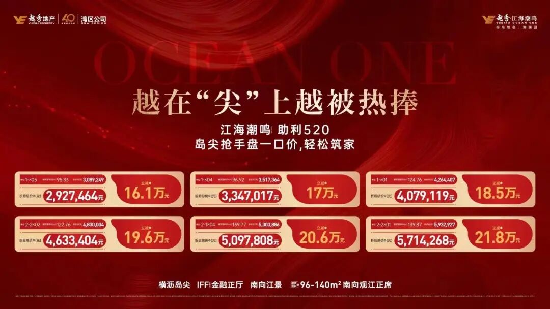 南沙越秀江海潮鸣特价单位*低3万元/㎡