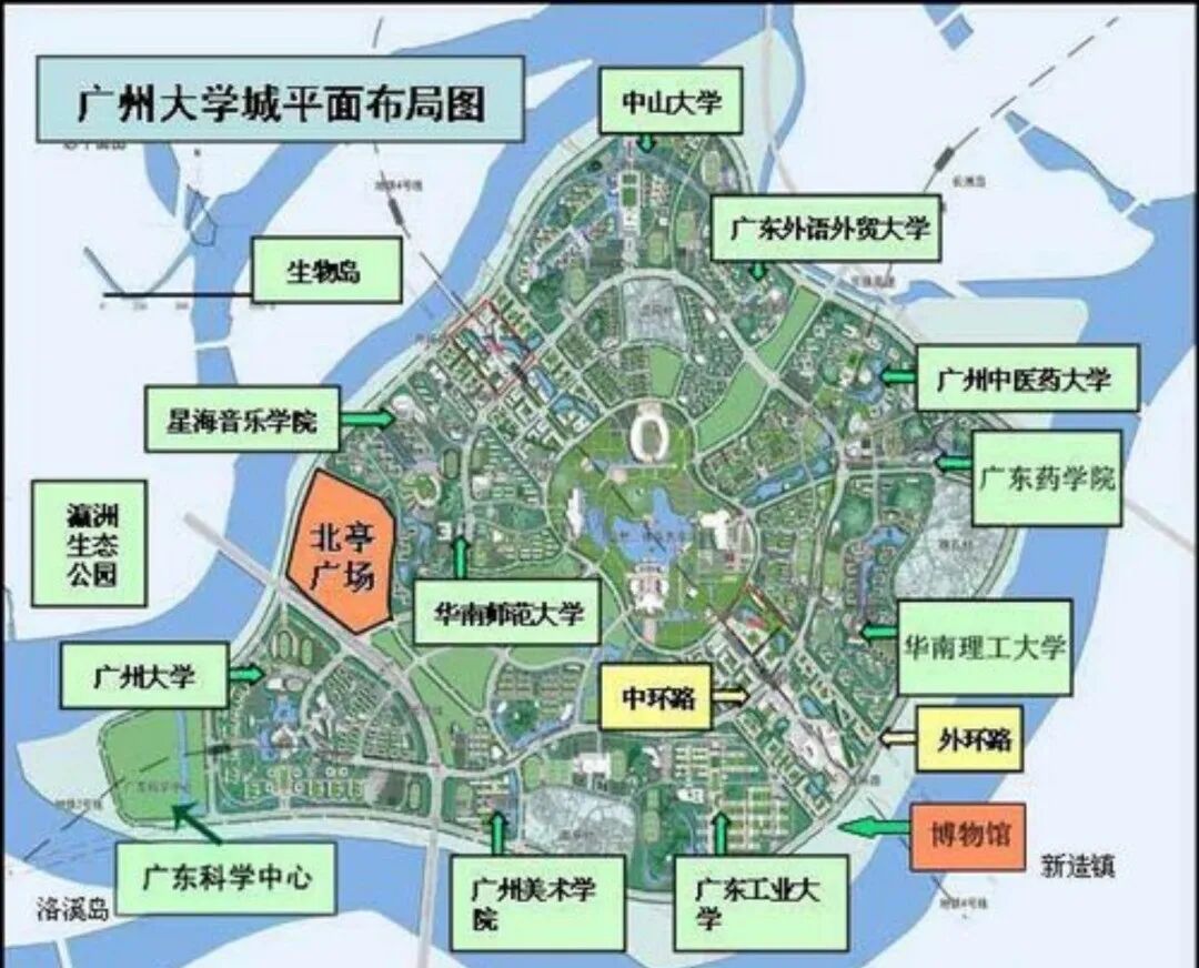 番禺万博板块，越秀大学星汇城会涨价吗？