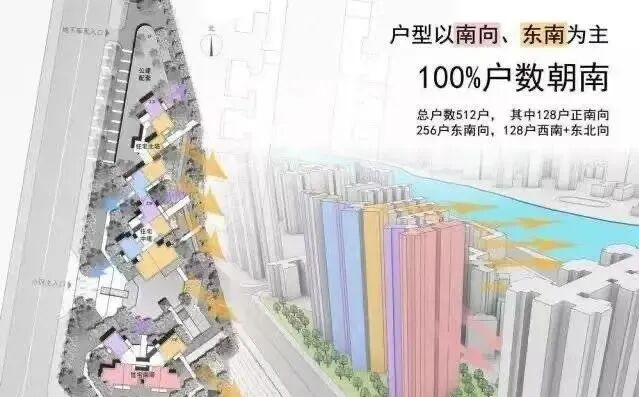 荔湾【凯德双桥新作】实景样板间盛大开放！