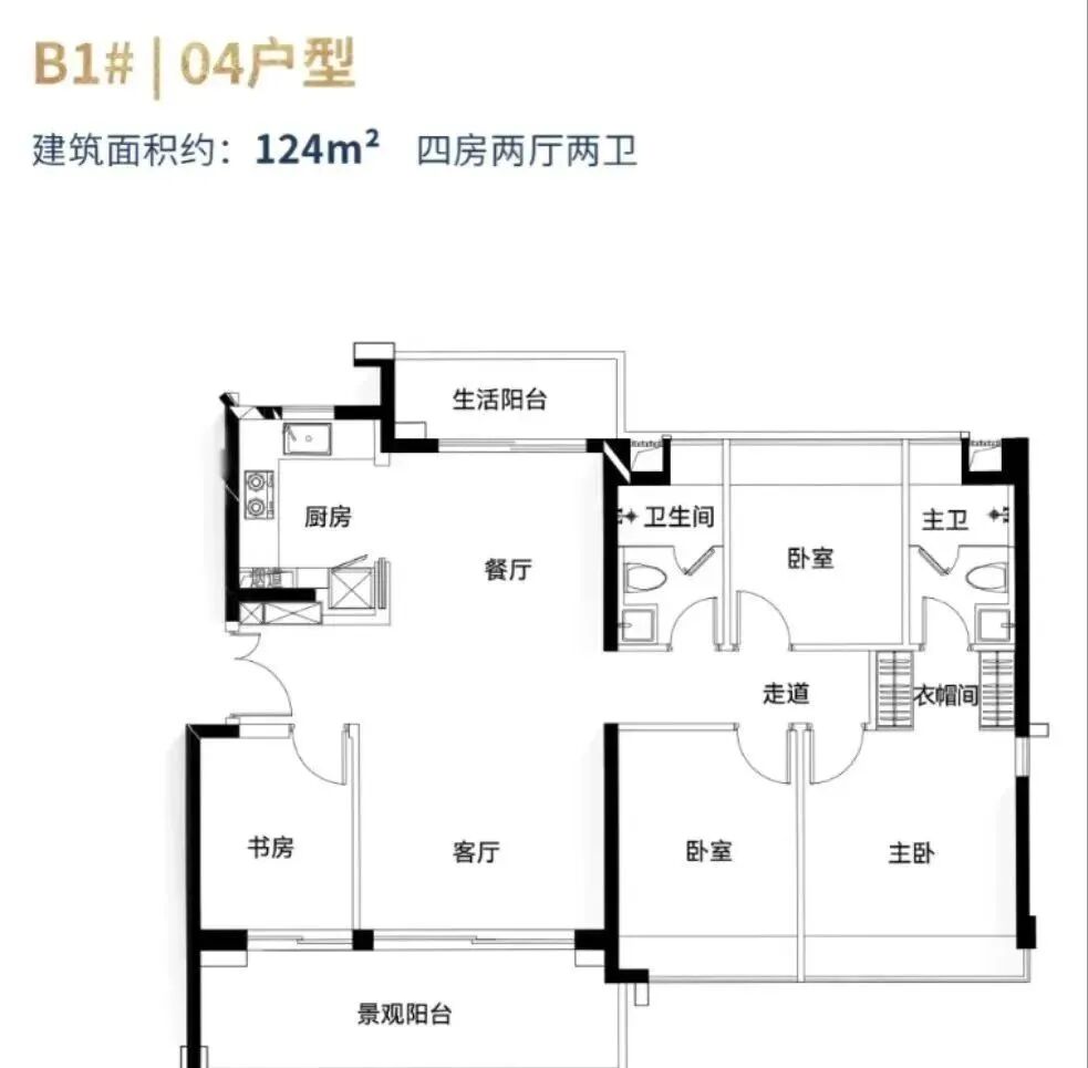 吹风价6万+/㎡?新鸿基峻銮有多少*空间?
