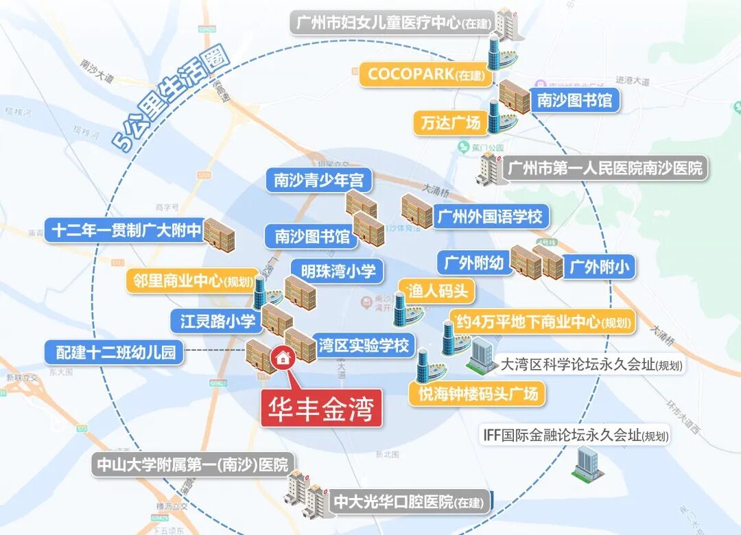 南沙灵山岛新盘【华丰金湾】准现楼发售，值得买！