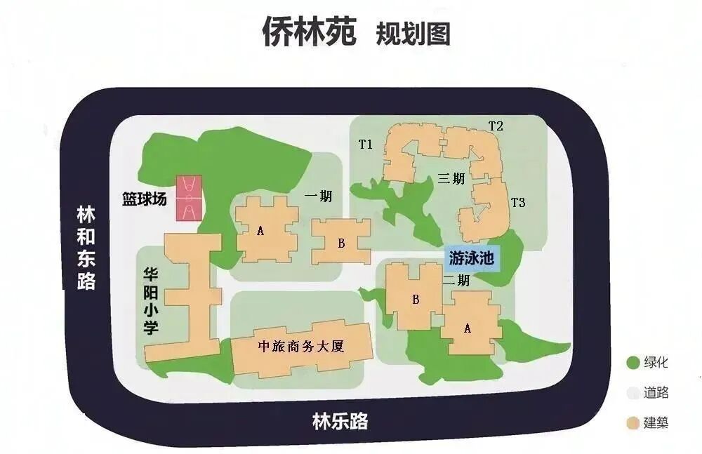 天河北二手房出售，侨林苑74.2平，760万！