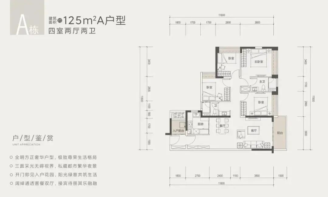 天河金融城CBD【珠江天郦】单价8万，125-180平米!