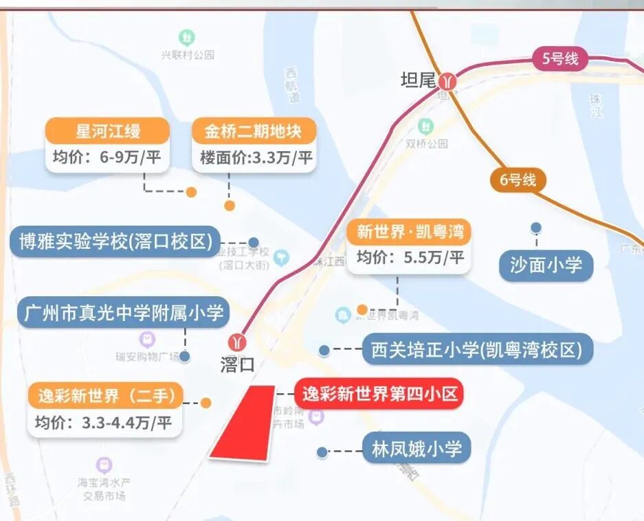 滘口站旁！凯粤湾“小兄弟”，要建34万方综合体！