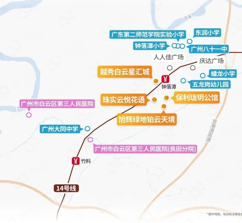150万买主城住宅？三大内卷王，到底该怎么选？