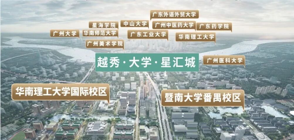 大学城里的全能配套大城——越秀大学星汇城