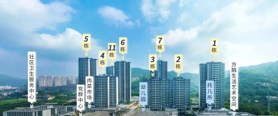 黄埔融创翔龙广府壹号月底收楼？