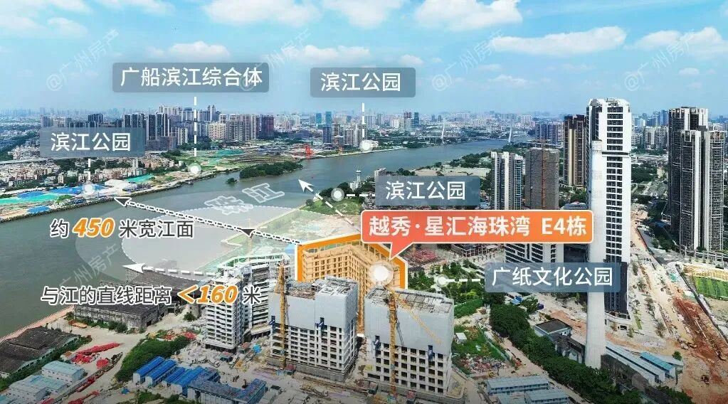 总价约168万起，买星汇海珠湾值吗？